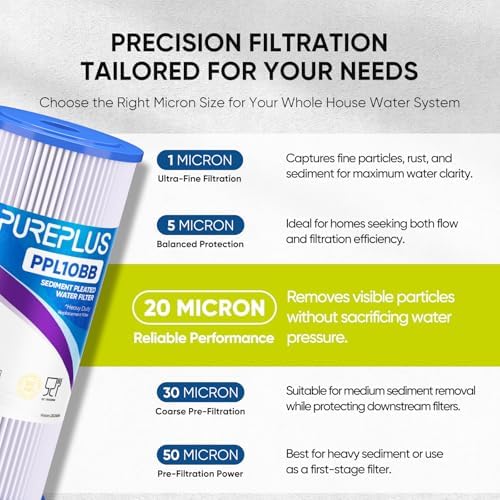 PUREPLUS 20 Micron 10" x 4.5" Whole House Pleated Sediment Filter,4 Pack - Image 3