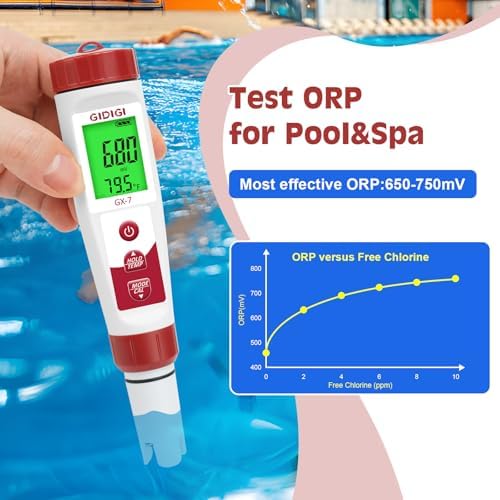 pH Meter Chlorine Tester Digital 7 in 1 Pool Water Tester Kit - Image 3