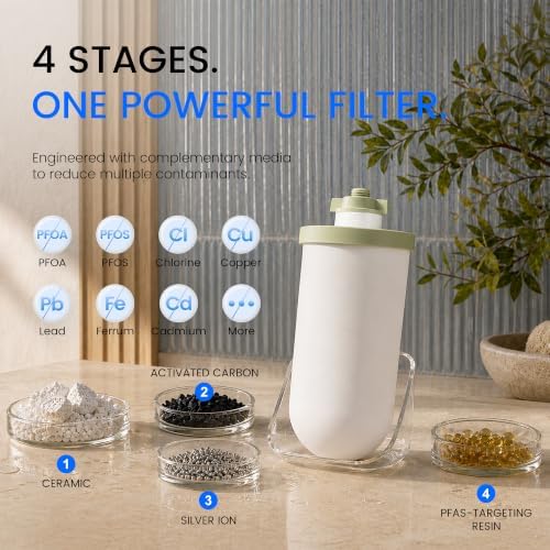 Purewell 4-Stage Gravity-Fed Water Filter System with UltraClean Technology - Image 4