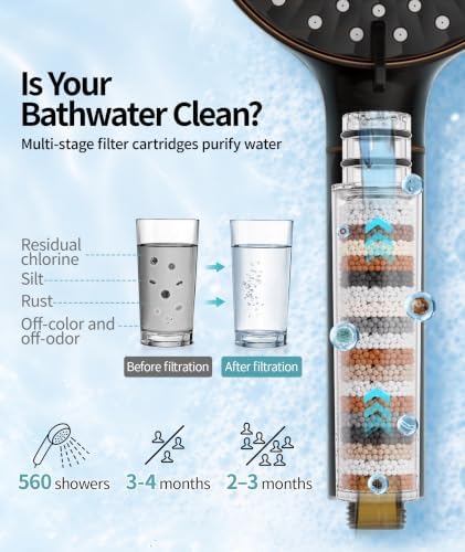 SR SUN RISE Filtered Shower Head with Handheld High Pressure 9 Spray Mode Showerhead Detachable Shower Head Water Softener Filters Beads for Hard Water Remove Chlorine 4 Filters Black Brown - Image 3