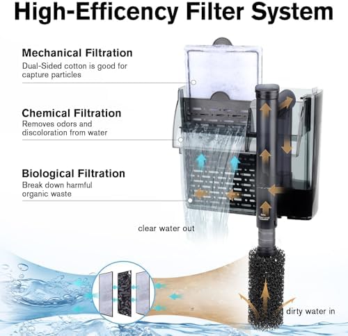 hygger Aquarium HOB Filter 210 GPH for 20-40 Gallon Fish Tank Power Filter with Adjustable Water Flow Extendable Intake Tube External Hang-On Back Filter - Image 2