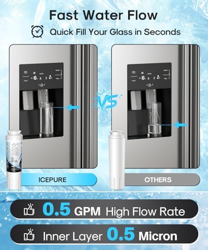 ICEPURE PLUS UKF8001 NSF/ANSI 53 & 42 Certified Refrigerator Water Filter, Remove Lead, Replacement for Whirlpool Filter 4, Everydrop EDR4RXD1, Maytag UKF8001AXX-200 UKF8001AXX-750 9084 4396395, 3PACK - Image 7