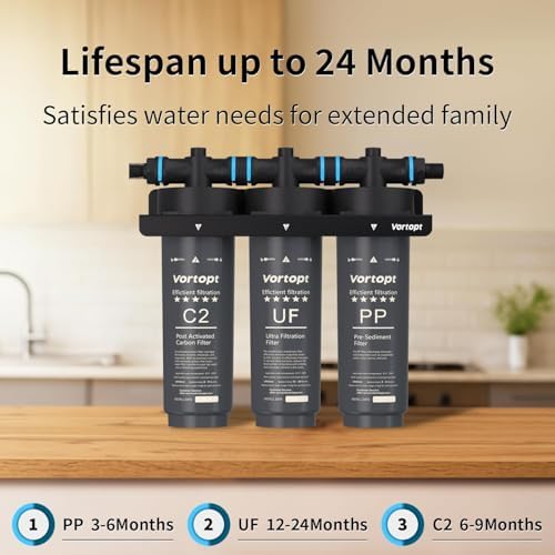 Vortopt F02-C2/UF/PP Under-Sink & Countertop Filtration, NSF Certificated - Image 7