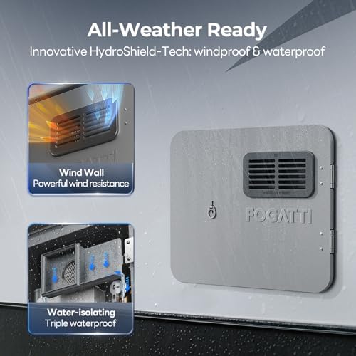 FOGATTI 15" x 18" InstaShower Ultra Replacement Door, Gray - Image 2