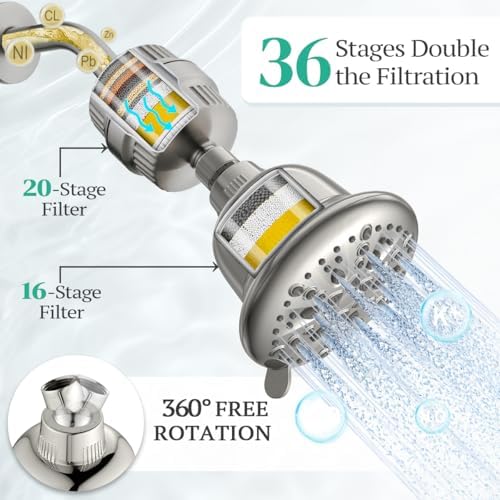 Cobbe Luxury Filtered Shower Head, 7 Spary with 16+20 Stages Filtration - Image 2