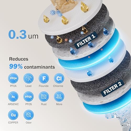 Frizzlife MD40 Electric Water Filter Dispenser with 2 Filters, 400 Gallon, NSF/ANSI 53&42&372, Reduce Lead, PFAS, 6 Months Filter Life Pitcher, Countertop Rechargeable Instant System - Image 5