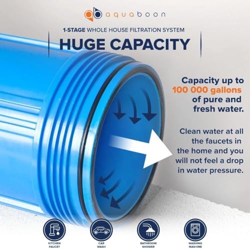 Aquaboon Whole House Water Filter System for Well Water with 5 Micron 20x4.5 Ganular Activated Carbon (GAC) Chlorine Reduction Cartrige | NSF Certified, Pressure Gauges & Releas, Wrench, Bracket 1"NPT - Image 6