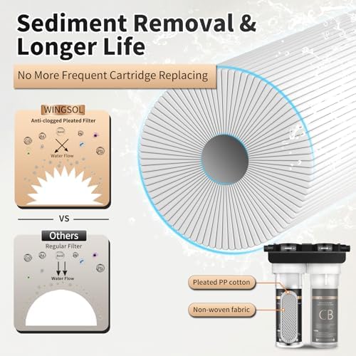 WINGSOL Water Filter for Sink with Faucet, 2-Stage Deep Filtration, Reduce Heavy Metals/Chlorine/PFAS/Odor/Sediment, NSF/ANSI 42&53 Improve Taste, Life Indication Mineral pH+ Under Sink Water Filter - Image 6