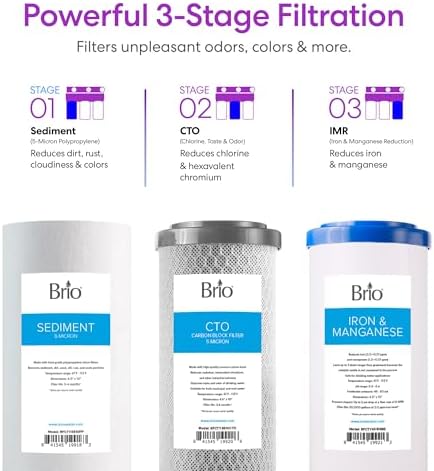 Brio Whole House Water Filter System w/Gauges | 3 Stage Fast-Flow Filtration (Sediment, CTO Carbon Block, Iron & Maganese) 4.5" x 10" Filters | Improves Taste, Protects Home Appliances | 720 GPH - Image 4