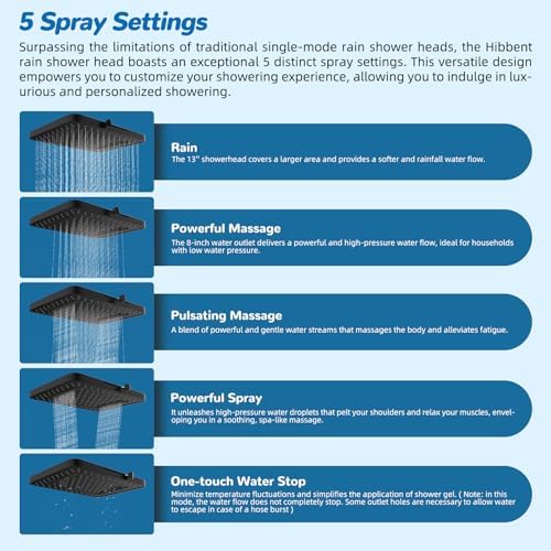 Hibbent cUPC Certified High Pressue 13'' Rainfall Shower Head with 5-Spray - Image 2