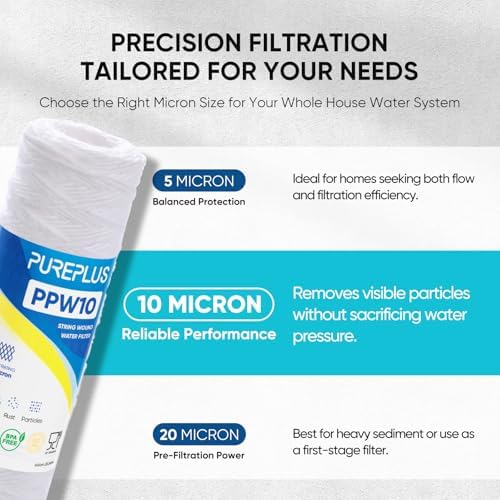 PUREPLUS 10 Micron 10"x2.5" Whole House String Wound Sediment Filter 4 Pack - Image 2