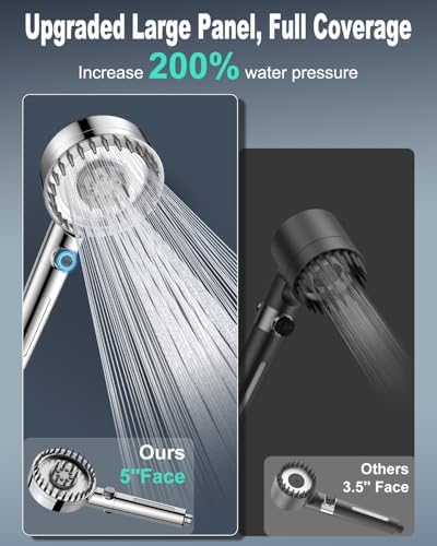 Filtered Shower Head with Handheld, High Pressure Showerhead with Filters - Image 4