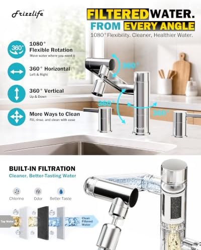 Frizzlife MF1080-X 8-Inch Widespread Bathroom Sink Faucet with Built-In Carbon Block Water Filter, NSF/ANSI 372 Certified, 3-Hole Kitchen Sink Faucet, 1080° Rotating, Stream/Spray, 304 Stainless Steel - Image 2