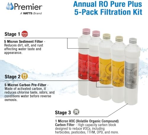 Watts Premier RO Pure Plus Annual VOC Filter Kit 5-Pack Push Button - Image 4