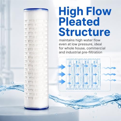 4-Pack 10 Inch X 2.5 Inch 0.1 Micron Pleated Filter Cartridge, High-Efficiency Fine Filtration For Whole House Water Systems, Commercial And Industrial Pre-Filtration - Image 4