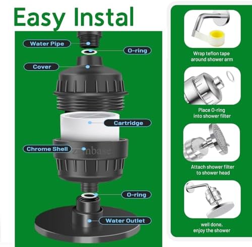 Shower Head Filter cuts hard water;eases dry skin,dandruff,eczema.Black1pcs - Image 3