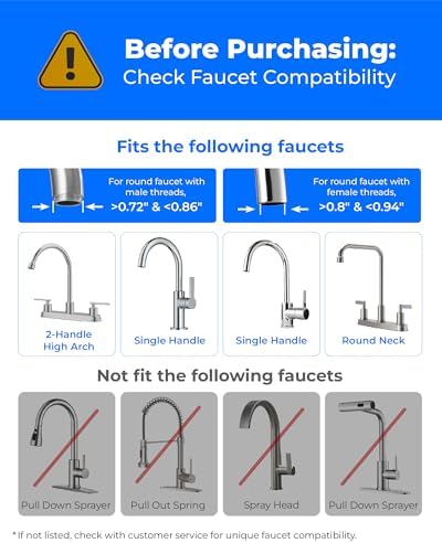 Waterdrop CTF-09 Dual-Stage Silver Ions Water Filter for Sink Faucet - Image 2