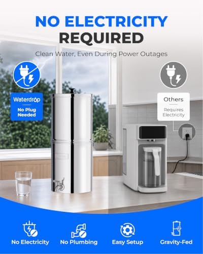 Waterdrop TK15-A Gravity Water Filter System, NSF/ANSI 42&372 Certified - Image 2