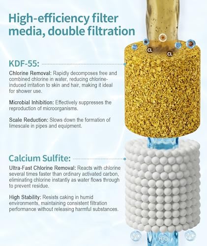 SR SUN RISE Shower Filter for Handheld Shower Head, NSF Certified 4 Pack Replacement Filters for Hard Water Remove Chlorine and Harmful Substances Only Fits SR SUN RISE Shower Head - Image 2