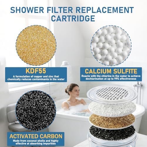 Shower Head Filter Cartridge for Canopy Shower Head - Image 2