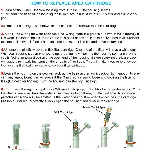 APEX RF-1050 Alkaline Filter Cartridge - Image 6