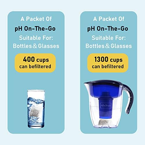 Alkaline Water Filter Pouch, 2 Pack, Portable, White, 20 oz, Increases pH, Removes Toxins, Reduces ORP, Softens Water, Enhances Taste and Smell, Made in USA - Image 6