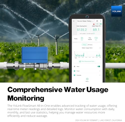 YoLink FlowSmart All-in-One Ultrasonic Water Meter, 1”, YS5018 - Image 2