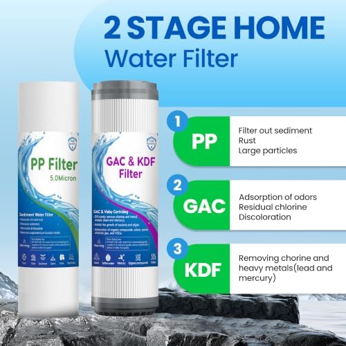 Whole House Water Filter System, Extra 2 Sets Filter Included,0.5 Micron - Image 4
