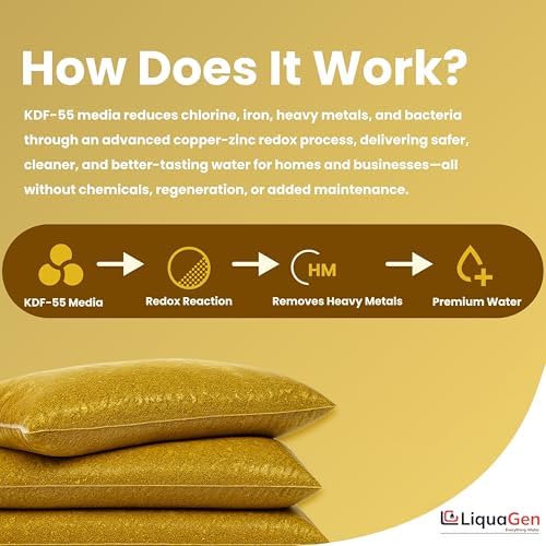 LiquaGen KDF 55 Copper Zinc Filter Media – Recyclable Granules for Chlorine, Iron, Heavy Metals & Bacteria Removal – Extends Carbon Filter Life for Whole House & Drinking Water Systems (2 LB) - Image 2