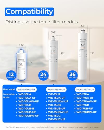 Waterdrop RF10W-UF Water Filter Replacement for Waterdrop 10UAW-UF/10UBW-UF - Image 2