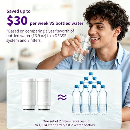 DEASS Water Filter for Sink Faucet, Tap Water Purifier for Kitchen & Bathroom, Removes 99% Chlorine, Lead & 60+ Contaminants, Tool-Free Installation, Includes 2 Filters - Image 4