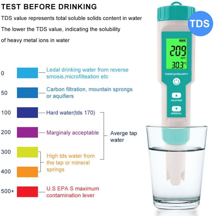 Pool Salt Tester - Multifunctional 5 in 1 Salinity, PH, TDS, EC, and Temperature Meter, Pool Salinity Testing Kit, Digital Salinity Tester for Swimming Pool,Saltwater, Sea Water, Aquarium - Image 5