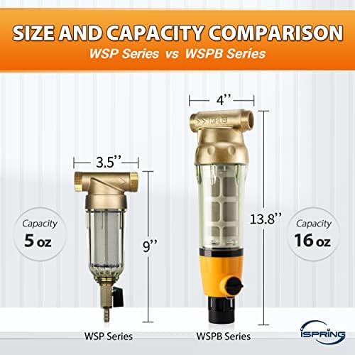 iSpring WSP100B Big Spin Down Sediment Filter, Sediment Buster, 100 Micron - Image 2