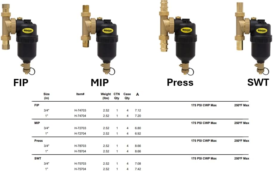 Webstone 3/4 SWT BR Magnetic BLR FLTR - Image 5