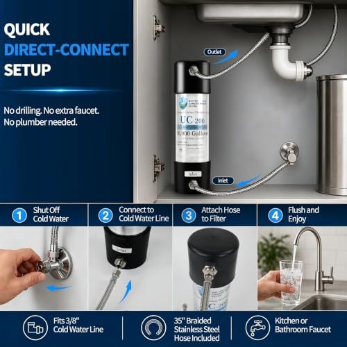 Under Counter Water Filter, 5-Year Filter Life, NSF Certified - Image 6