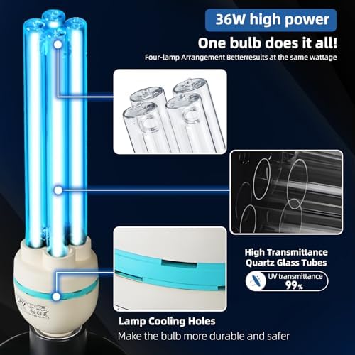 COOSPIDER 36 Watts Ozone UVC Light Bulb, 185nm wavelength UV Lamp for Basement/Storehouse/Car, E26 110V CTUV-36 (with Ozone) - Image 2