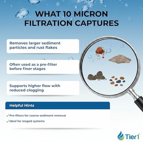 Tier1 10 Micron 2.5" × 10" Filter Replaces P10-10, SDC-25-1010, 6-Pack - Image 5