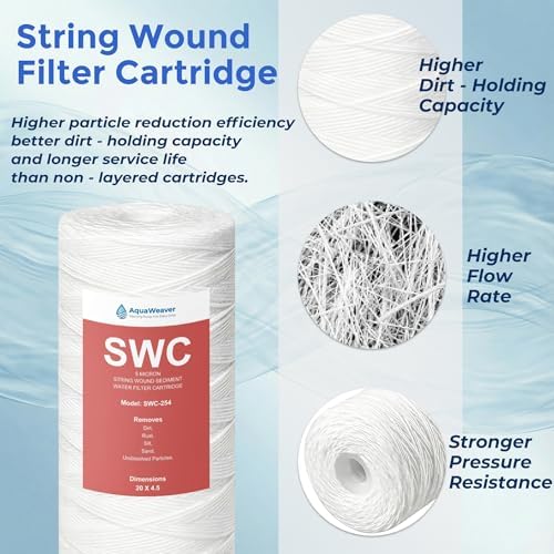 5 Micron 4.5" x 20" String Wound Sediment Water Filter, 2-Pack - Image 4