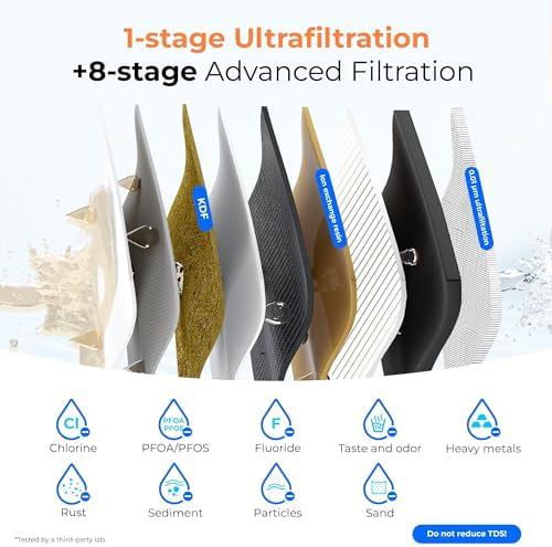 Waterdrop WD-TSA-UF 0.01 μm Ultra Filtration Under Sink Water Filter System - Image 3