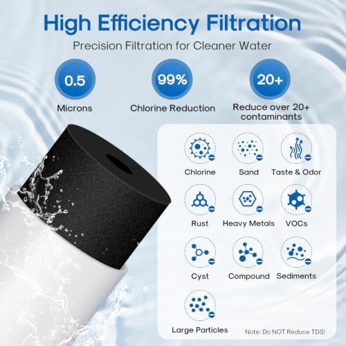 ICEPURE WFS6310A Under-Sink Water Filter System - Image 3
