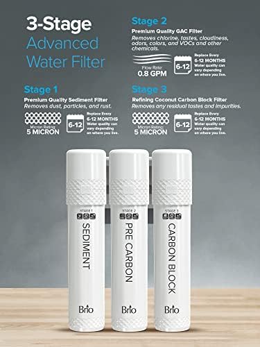 Brio 3-Stage Filter Replacement Kit for Water Cooler Dispensers - Image 3