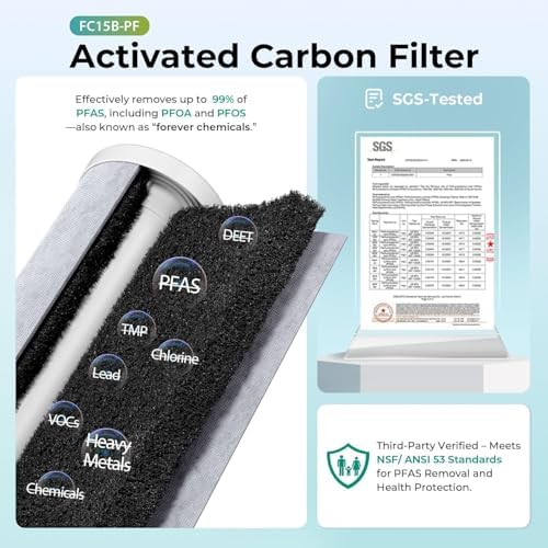 iSpring F2WGB21BPFKS 2-Stage Whole House Water Filter Set for WGB21B-PFKS - Image 4