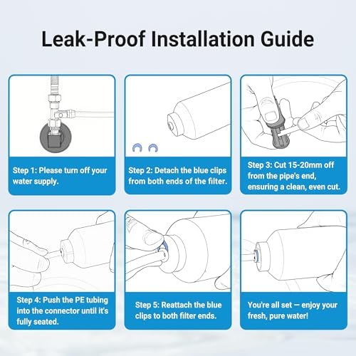 AQUA CREST FF35C5J Inline Water Filter Replacement, NSF/ANSI 42 Certified - Image 6