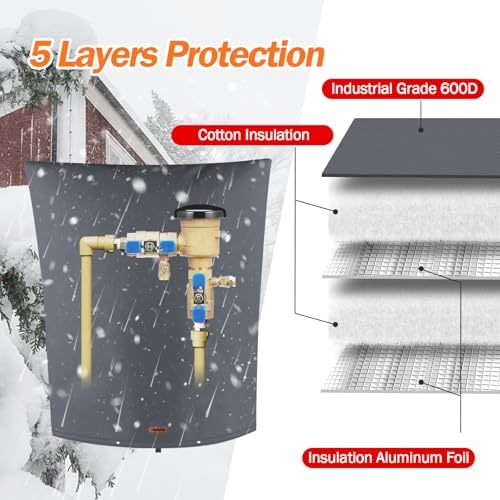 TOHONFOO Backflow Preventer Cover, Pipe Freeze Insulation, 28" Wx36 H, Grey - Image 5