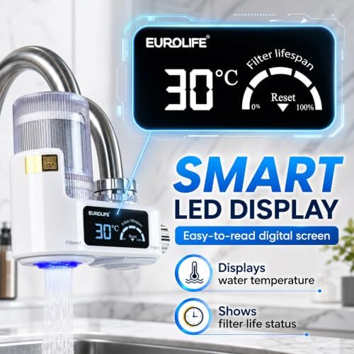 Faucet Mount Water Filter with UV Light & LED Indicator, 8-Stage Carbon Filtration for Clean Drinking Water, Includes 2 Extra Replacement Filters – Model EL-LS-A21 (White Color) - Image 2