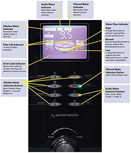 AlkaViva Athena H2 Water Ionizer - 7-Plate, 13-Stage Dual Filter Self-Cleaning - Image 2