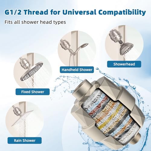 Universal Shower Head Filter, Shower Filter for Hard Water, Brushed Nickel - Image 5