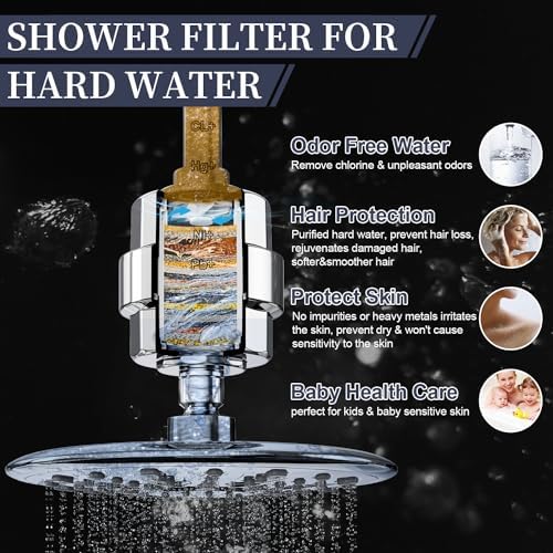 EMBATHER 20 Stage Shower Filter for Hard Water, 2 Cartridges, Chrome - Image 4