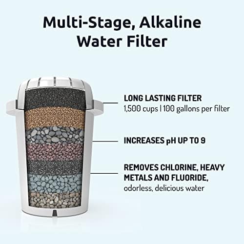 Invigorated Water pH Recharge Glass Countertop Purifier - Large Alkaline Water Pitcher + PH001 3-Pack Alkaline Water Filter - Plus 3pack PH002 UF Membrane Filter Bundle - Image 5