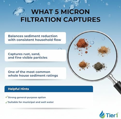 Tier1 5 Micron 4.5" × 20" Filter Replaces DGD-5005-20, SDC-45-2005, 3-Pack - Image 5